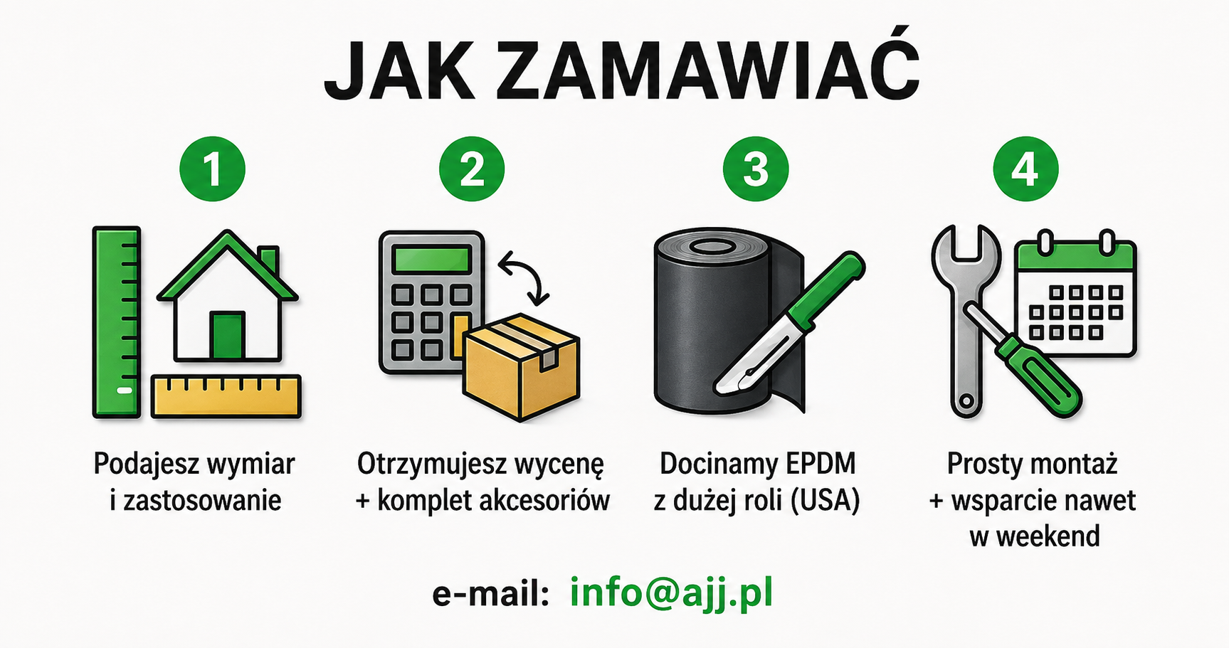 Jak zamówić membranę EPDM